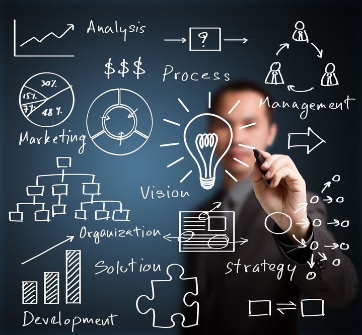 Erfolgreich sein: Tipps von 5 Top-Managern