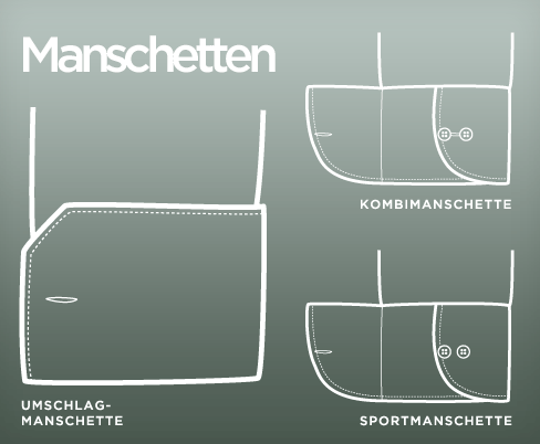 Hemdmanschetten – die beliebtesten Manschetten-Variationen